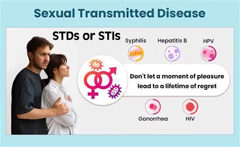 are stds similar to schemas